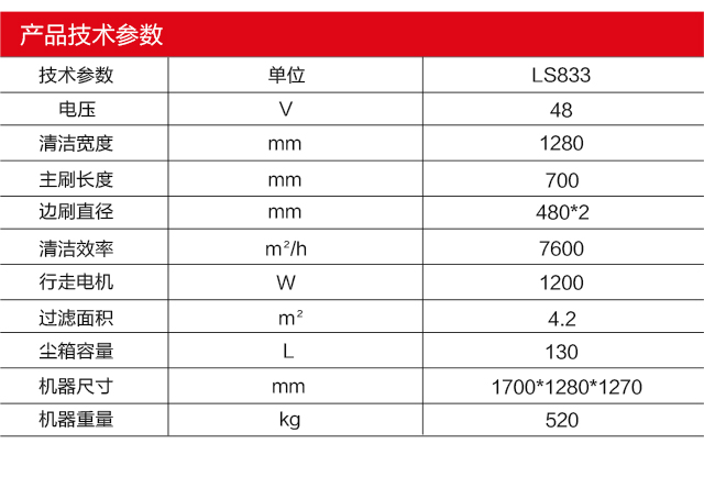 LS833參數(shù).jpg